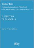 Il diritto di famiglia