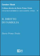 Il diritto di famiglia