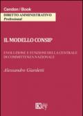 Il modello consip. Evoluzione e funzioni della centrale di committenza nazionale