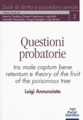 Questioni probatorie. Tra male captum bene retentum e theory of the fruit of the poisonous tree