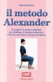 Metodo Alexander