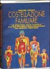 Costellazione familiare. La struttura della famiglia e le sue influenze sulla psicologia del singolo individuo