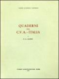 Indici per provenienze e per bibliografia di H. Payne «Necrocorinthia» e di R. J. Hopper «Addenda to Necrocorinthia»