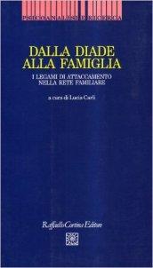 Dalla diade alla famiglia. I legami di attaccamento nella rete familiare