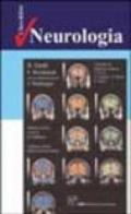 Checklist neurologia