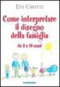 Come interpretare il disegno della famiglia da 3 a 19 anni