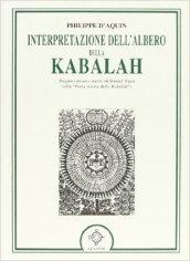Interpretazione dell'Albero della Kabalah-Porta stretta della Kabalah