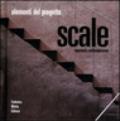 Scale