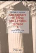 Guadagnare in Borsa con l'analisi tecnica. Le figure. L'analisi di Curtis Arnold. La teoria di Elliott. 3.