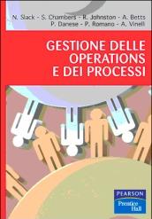 Gestione delle operations