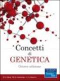 Concetti di genetica