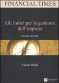 Gli indici per la gestione dell'impresa