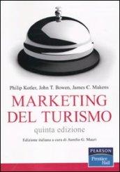 Marketing del turismo