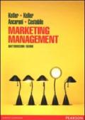 Marketing management