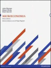 Microeconomia