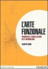 L'arte funzionale. Infografica e visualizzazione delle informazioni