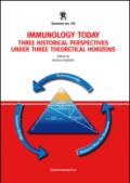 Immunology today. Three historical perspectives under three theoretical horizons