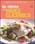 La dieta dell'indice glicemico