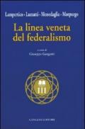 La linea veneta del federalismo