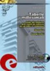 Tabelle millesimali. Con CD-ROM