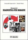 Elementi di diagnostica per immagini