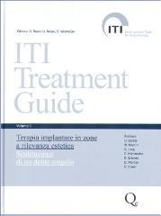 Iti treatment guide: 1