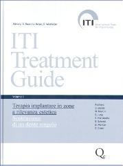 Iti treatment guide: 1