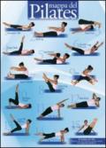 Mappa del pilates