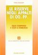Le riserve negli appalti di OO. PP. Equo compenso e costi a rimborso