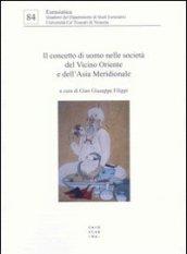 Il concetto di uomo nelle società del Vicino Oriente e dell'Asia Meridionale