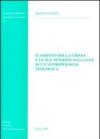Il diritto della Chiesa e le sue tensioni alla luce di un'antropologia teologica
