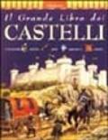 Castelli