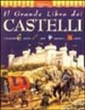 Castelli
