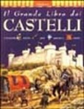 Castelli