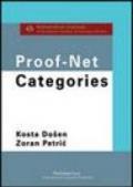 Proof-net categories