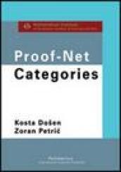 Proof-net categories