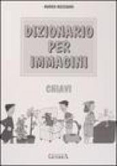 Dizionario per immagini. Chiavi