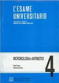 Microbiologia e antibiotoci