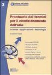 Prontuario dei termini per il condizionamento dell'aria