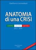 Anatomia di una crisi. Centro-destra nel FVG