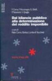 Dal bilancio pubblico alla determinazione del reddito imponibile