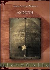 Azimuth