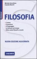 Filosofia