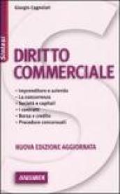 Diritto commerciale