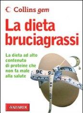 La dieta bruciagrassi