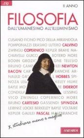 Filosofia. Dall'Umanesimo all'Illuminismo: Sintesi .zip