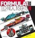 Formula 1 2020-2021. Technical insights