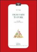 From farm to fork. English for food sciences