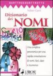 Dizionario dei nomi