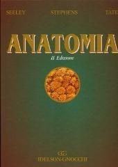 Anatomia e cenni di istologia e fisiologia